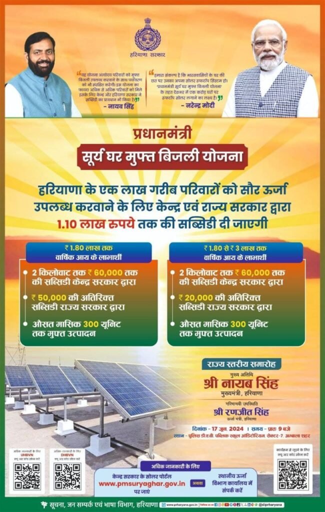Haryana PM Surya Ghar Yojana Poster