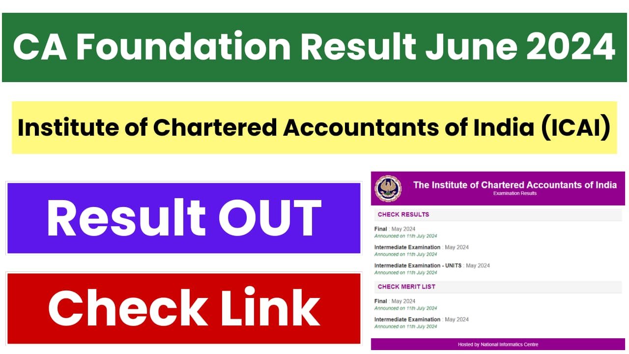 CA Foundation Result June 2024
