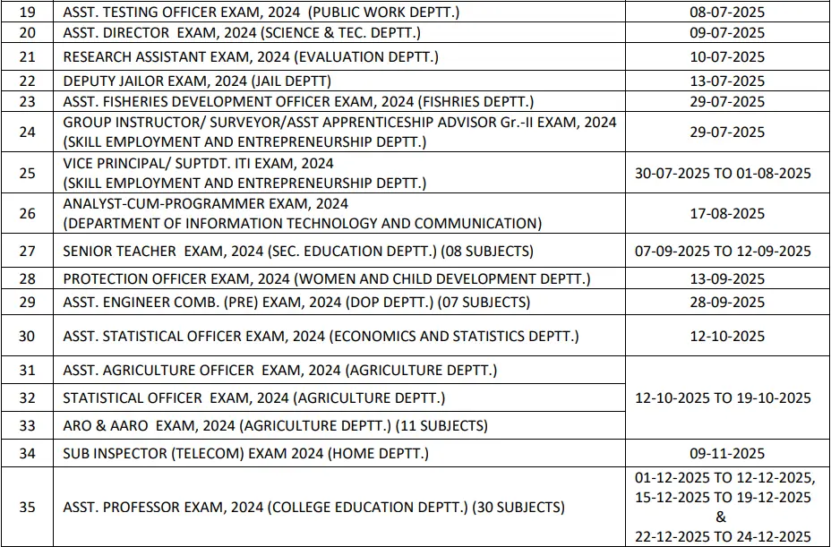RPSC Exam Calendar 31 Dec 2024 Image 2