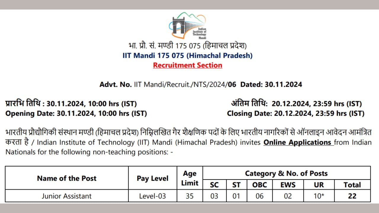 IIT Mandi Junior Assistant Recruitment 2024