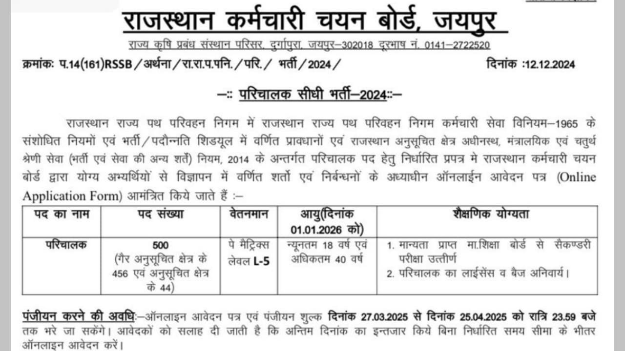 RSMSSB Conductor Recruitment 2024